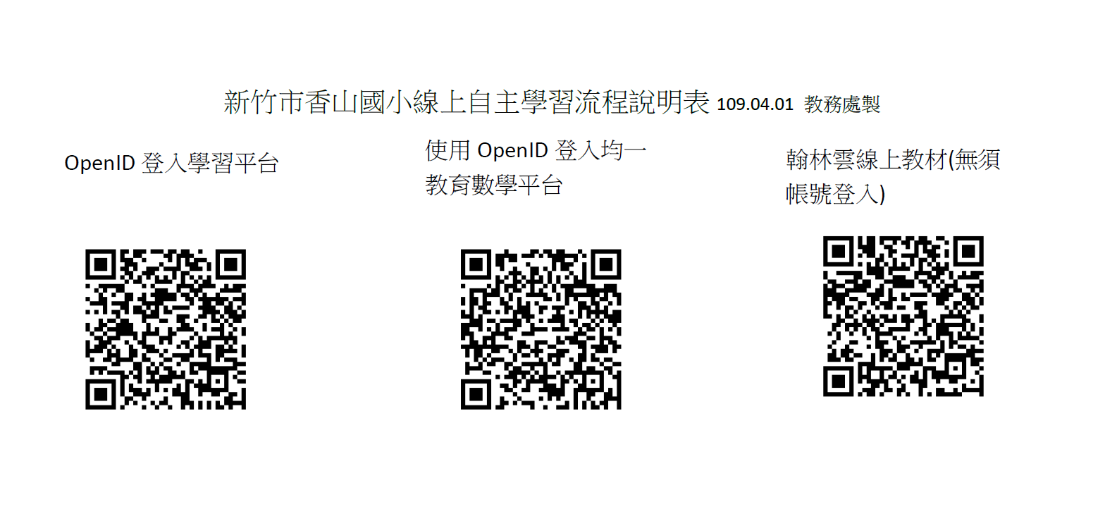 新竹市香山國小線上自主學習流程說明表1090401QRcode