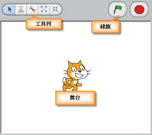 scratch舞台區
